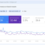 SEO Portfolio